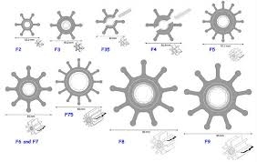Johnson Impeller 09-824P-9 Ø50,8mm